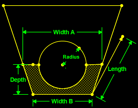 Volume of Pipe Excavation, Bedding or Backfill with Sloped Banks, Standard Pipe to Spring Line