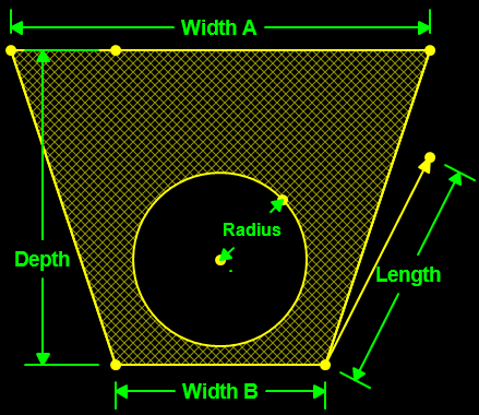 Volume of Pipe Excavation, Bedding or Backfill with Sloped Banks, Standard Pipe to Top of Pipe or Trench