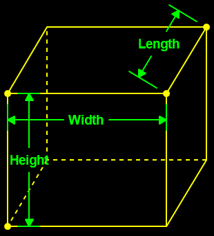 Volume of Square or Rectangular Tank