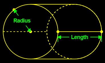 Volume of Standard Pipe or Round Tank