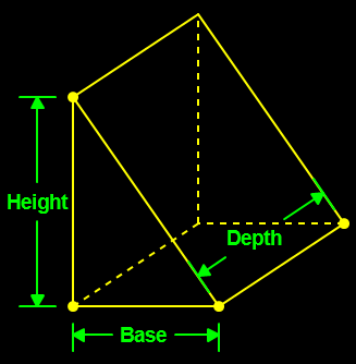 Volume of Triangular Prism or Wedge